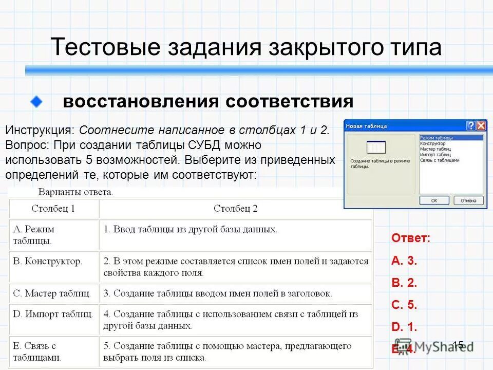 Тест задания на соответствие. Тестовые задания закрытого типа. Тесты закрытого типа примеры. Образцы тестовых заданий. Пример теста закрытого типа.