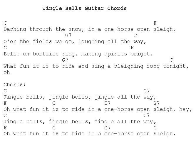 Джингл белс табы для гитары. Jingle Bells аккорды для гитары. Джингл белс аккорды для гитары. Аккорды песни Jingle Bells на гитаре.