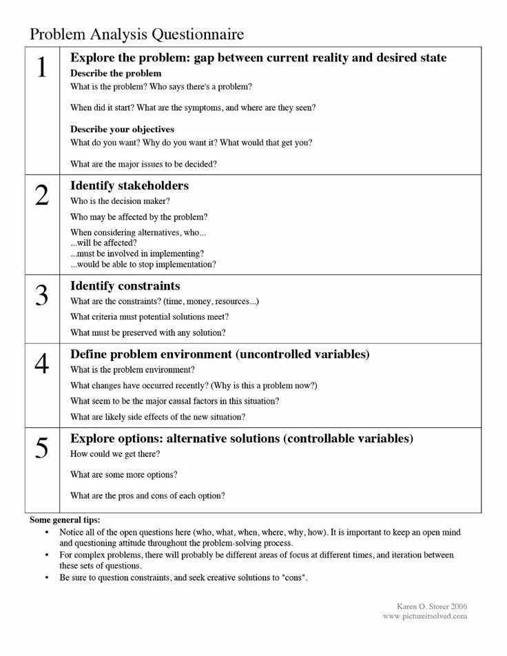 Problem solving test
