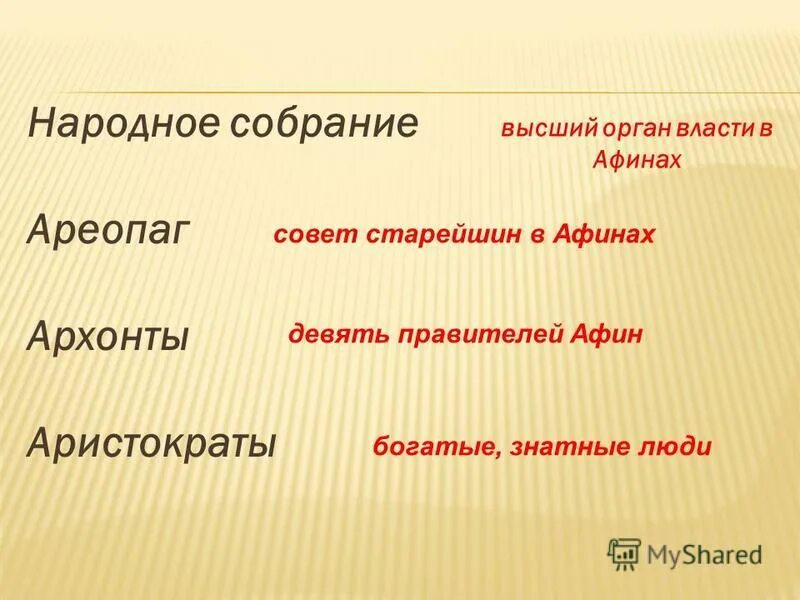 девять правителей афин ежегодно избиравшиеся жребием. простой народ в управлении полисом не участвовал. 9 правителей афин. категории населения в афинах. 9 правителей афин которые ежегодно избираемых жребий.