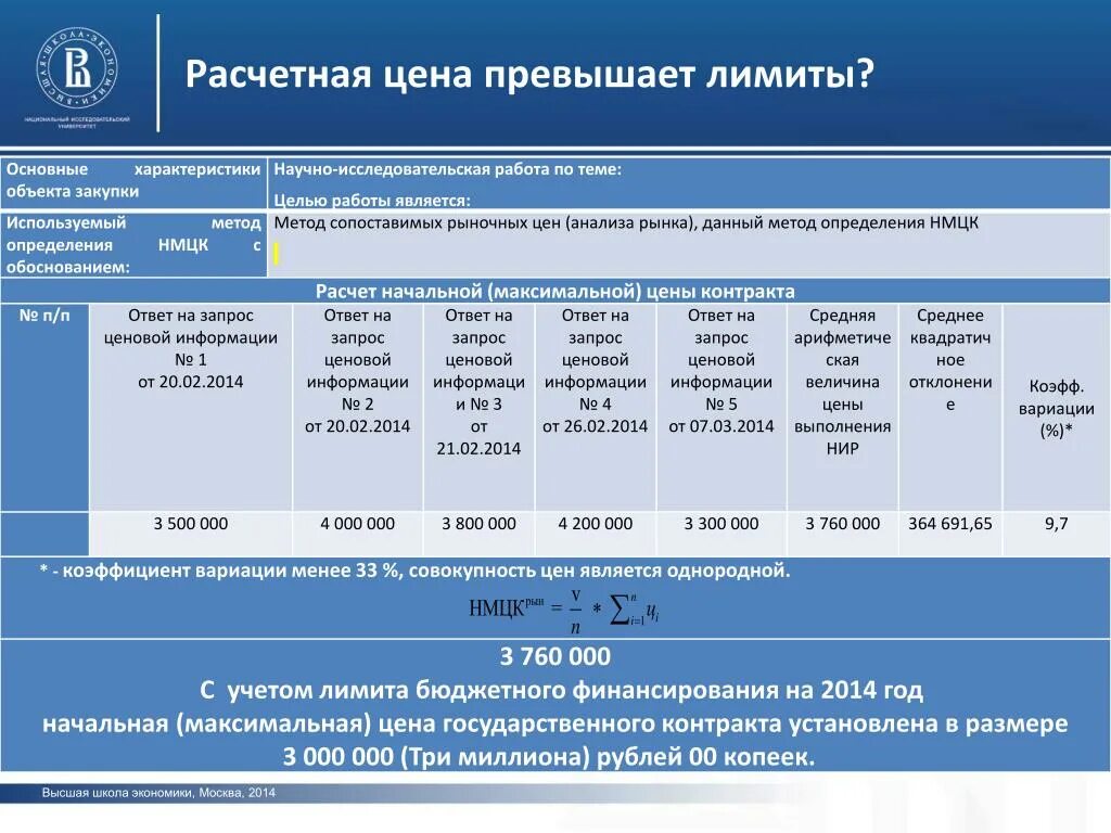 Начальная максимальная цена контракта. Расчет начальной максимальной цены. Расчет начальной максимальной цены контракта. Обоснование НМЦК.