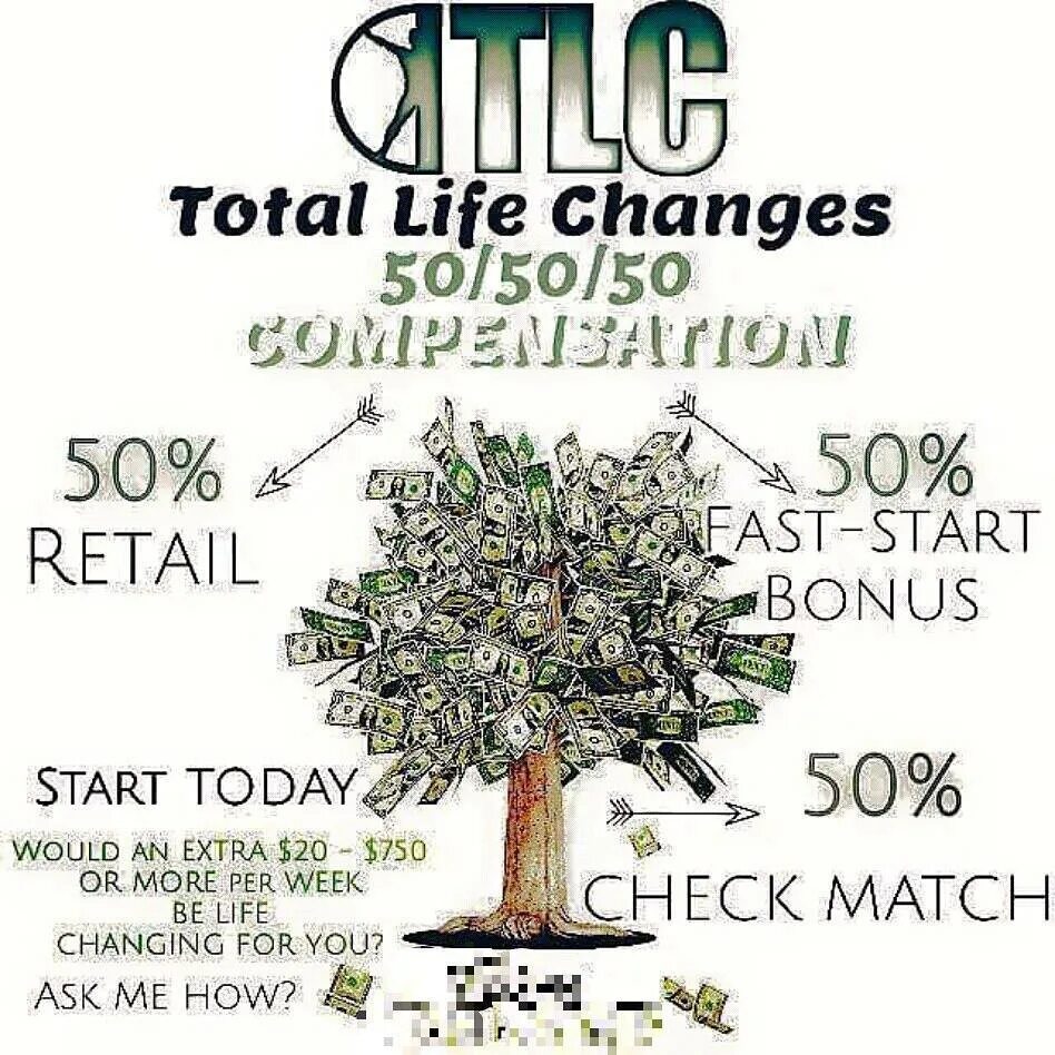 Change me for life. Life changes. How to change Life. Changes in Life. How changed Life.
