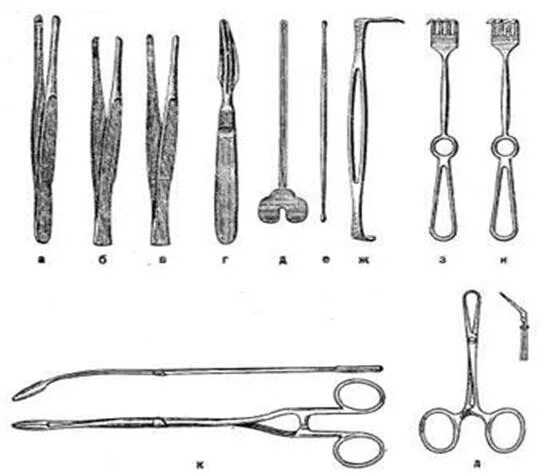 Набор инструментов для Пхо РАН. Лапчатый зонд кохера. Набор хирургических инструментов для Пхо раны. Хирургические инструменты для лапаротомии.