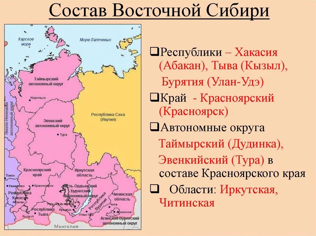 Области входящие в восточную сибирь