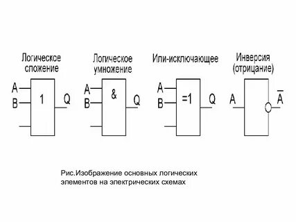 Логические элементы в электронике