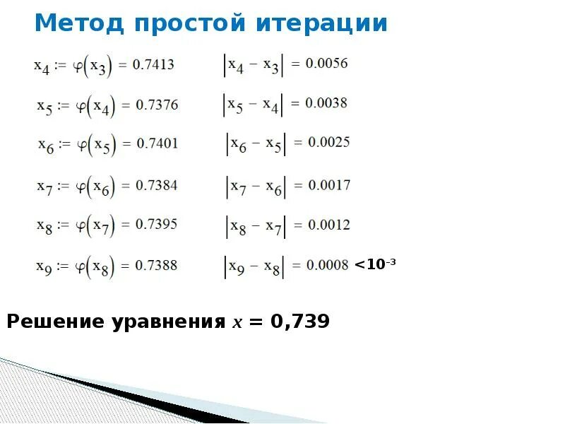 Метод простой итерации. Решение уравнения методом простой итерации. Решение уравнений методом итераций. Погрешность метода простых итераций. Решение системы методом простых итераций