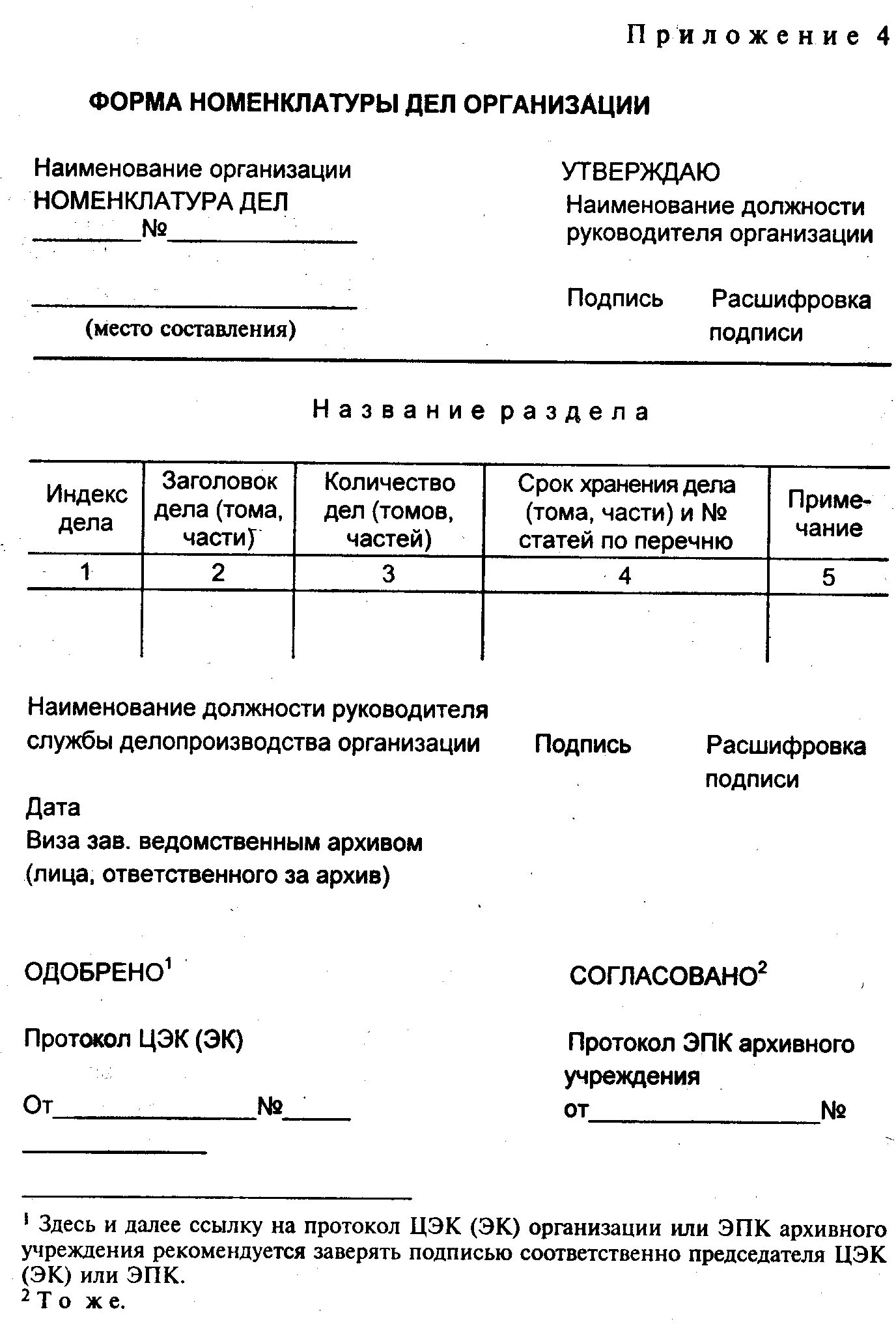 Номенклатура дел составление и оформление. Пример Бланка номенклатуры дел. Форма номенклатуры дел организации заполненный. Форма номенклатуры дел организации пример. Форма номенклатуры дел структурного подразделения организации.