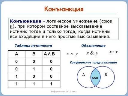 Какую операцию называют конъюнкцией