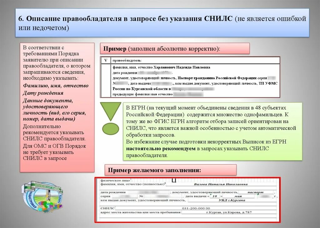 О направлении запроса. Запрос об экстрадиции. Направление запроса о предоставлении сведений. Пример запроса на экстрадицию. Лиц направление запросов в