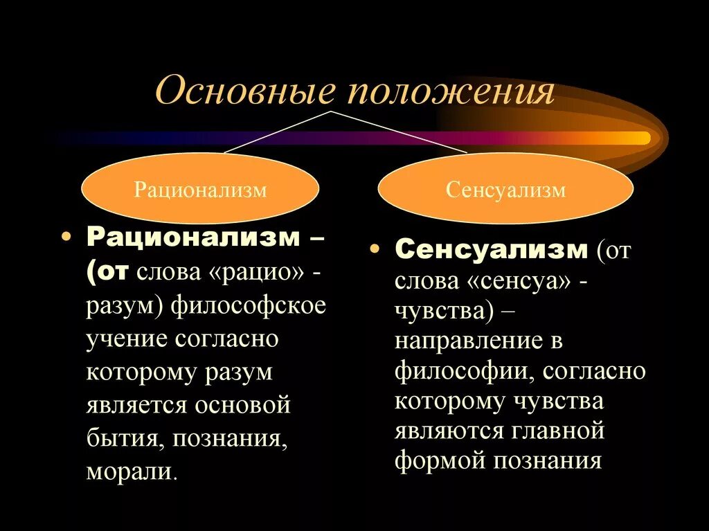 Познания с позиции. Сенсуализм и рационализм. Рационализм понятие. Понятие рационализм в философии. Сенсуализм и рационализм в познании.