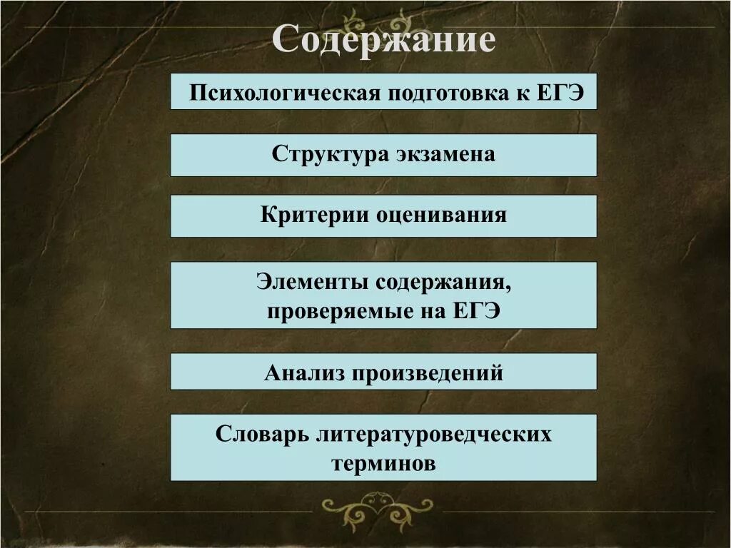 Исследование произведений егэ. Литература ЕГЭ произведение анализ. Порядок анализа произведений для ЕГЭ. Что такое анализ термин ЕГЭ.