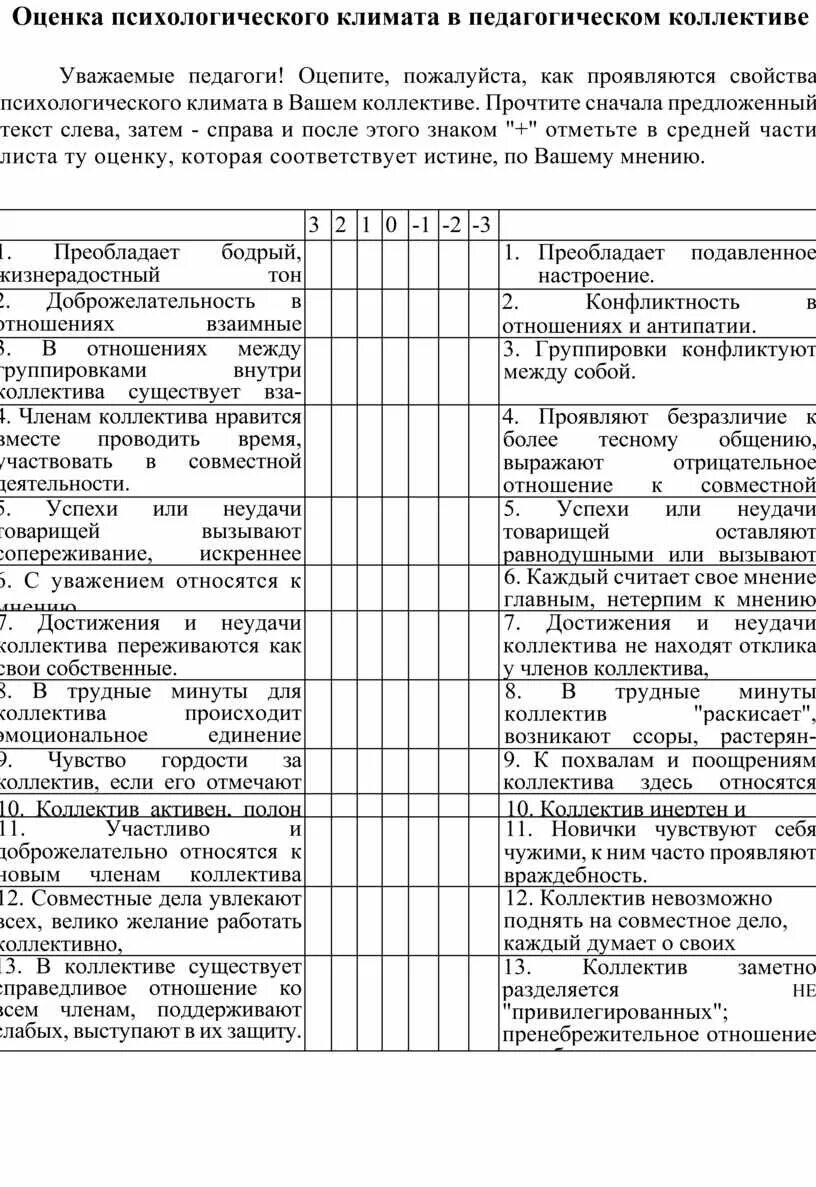 Методика социально психологического климата коллектива