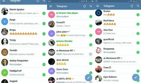 Анонимные сообщения в телеграм как узнать кто