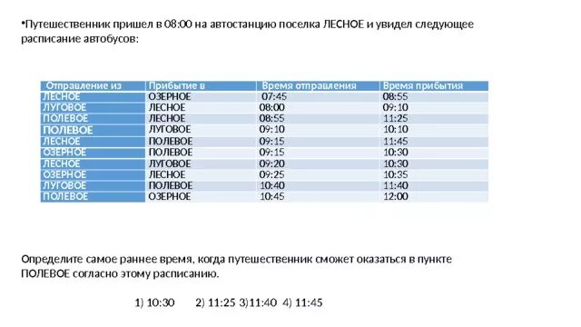 Расписание автобусов поселок лесное. Расписание автобусов на посёлок Лесная. Путешественник пришел в 8 00. Расписание маршрутки поселок Луговой. Когда будете на автостанцию.