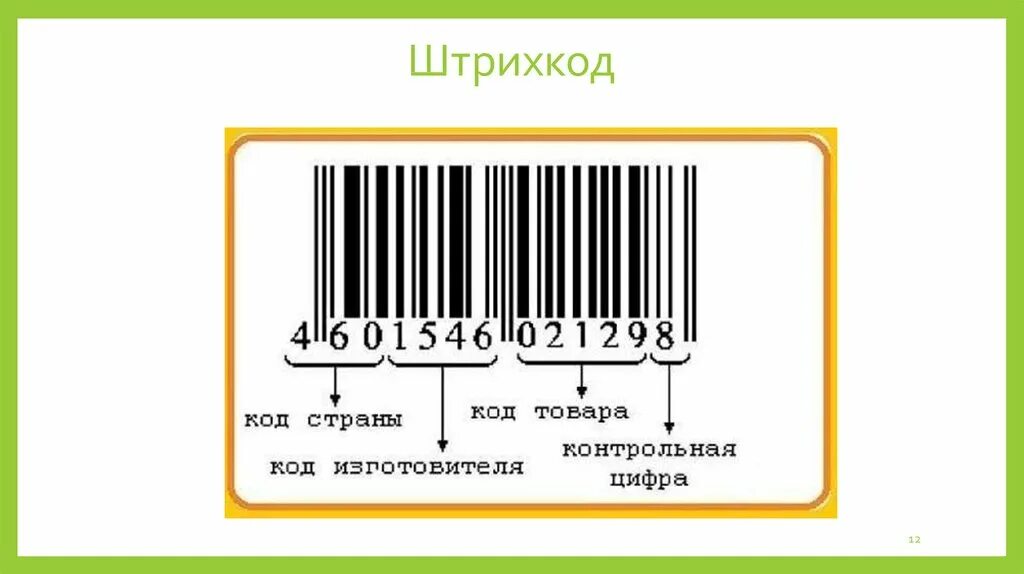 Код товара на штрихкоде. Штрих код. Штриховые коды. Из чего состоит штрихкод. Штриховой код состоит.