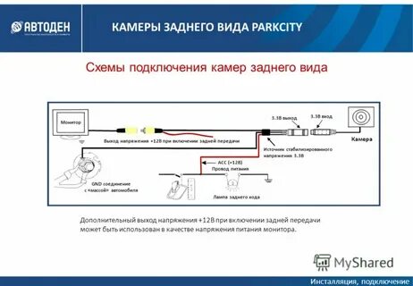 Как подключить автомобильную заднюю камеру