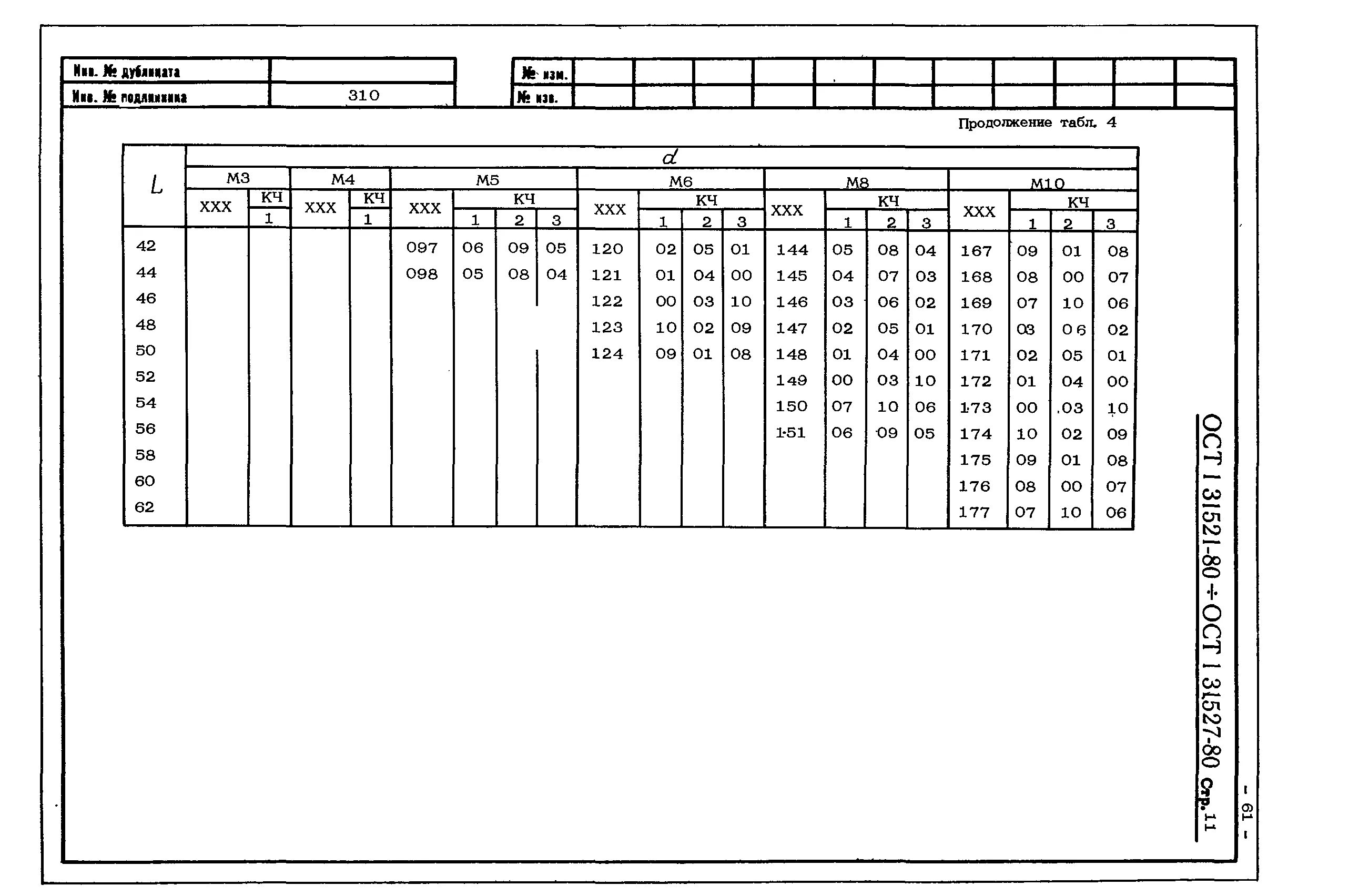 Ост 1 22. ОСТ 31521-80. ОСТ 1 31521-80. ОСТ 3-6326-87. Ост1 00022-80 допуски.