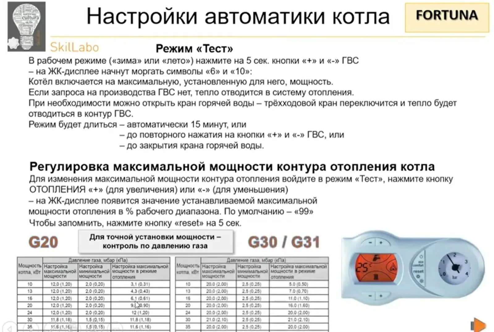 Параметров автоматики. Котла Ферроли 24 регулировка горячую воду. Температура включения и выключения газового котла. Regulirovka moshnosti gorelki gazovogo Kotla. Отрегулировать мощность горелки котла Ферроли ф24д.