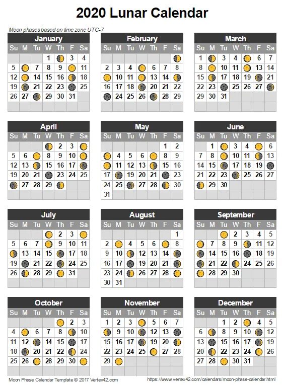 Календарь лунных фаз. Moon phase Calendar 2020. Календарь на 2023 год с лунными фазами. Календарь фаз Луны на 2023. Календарь фаз луны на апрель 2024
