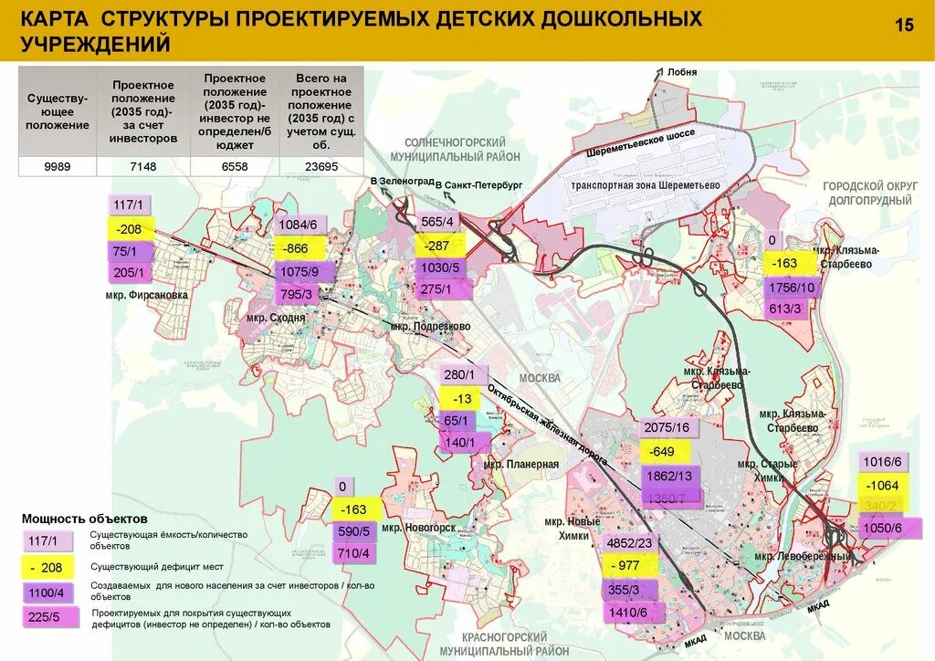 Городской округ химки образование. Генеральный план Химки Химки. Карта городского округа Химки. Генеральный план городского округа Химки Московской области. Микрорайоны городского округа Химки.