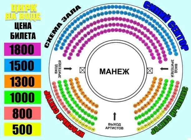 Цирк ступино купить билеты. Цирк Краснодар цирк на воде. Расположение мест в цирке г.Иваново. Расположение мест в цирке Хабаровск. Цирк на воде шоу небо.