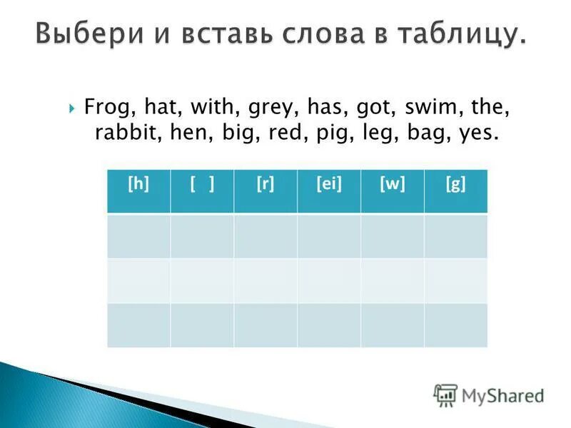 I have got swim. I've got an uncle. правило have has got в английском языке 2 класс. Uncle a или an. конструкция i have got для детей.
