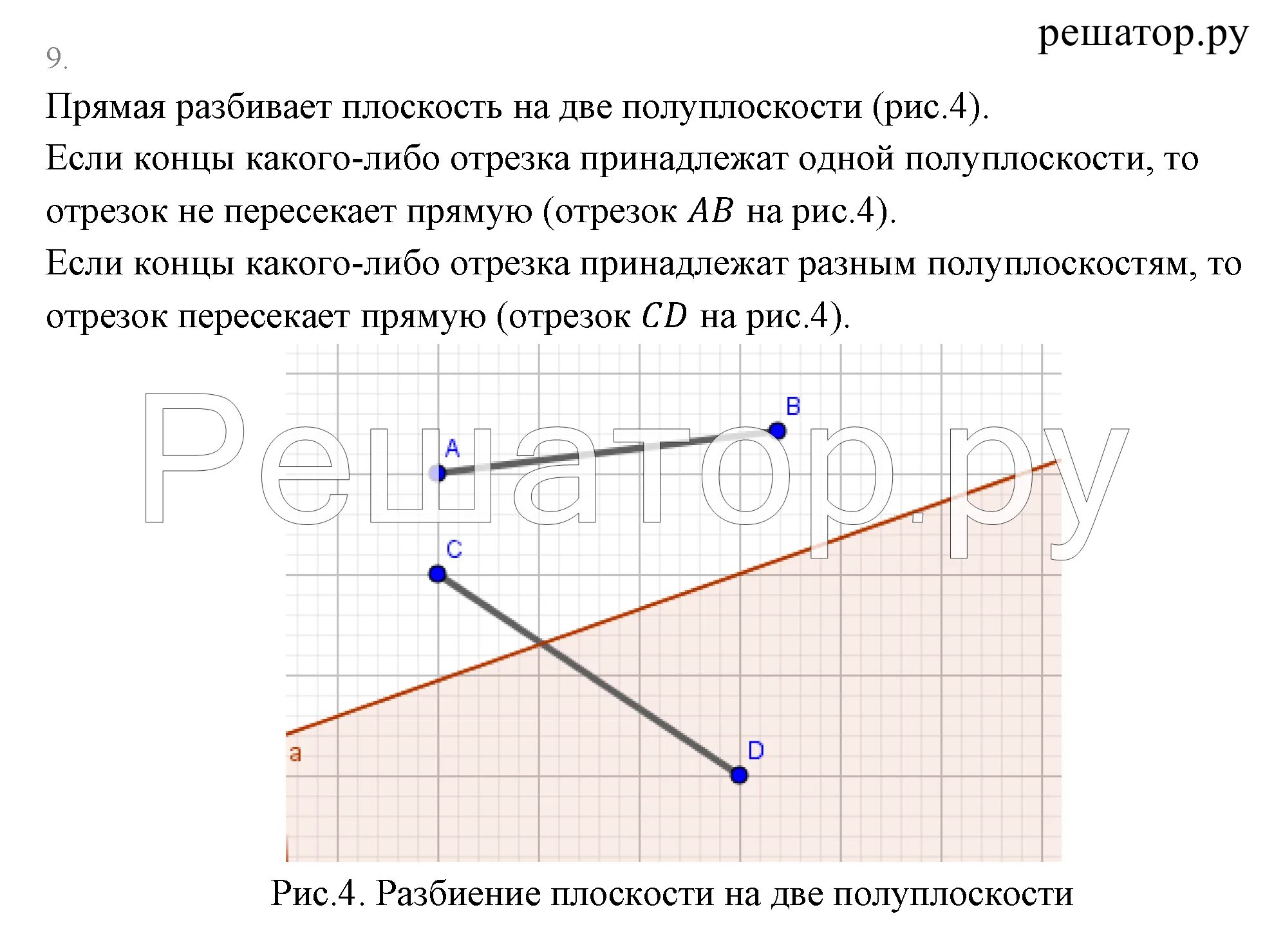 Прямая разбивает плоскость на две. Плоскость и полуплоскость. Что такое полуплоскость 7 класс. Что такое полуплоскость в геометрии 7 класс.