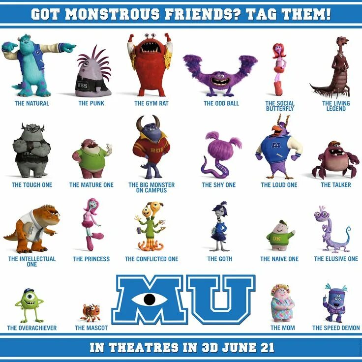 Character Names In Arabic : Monsters Inc. : Sharing My Love For Arabic 67F