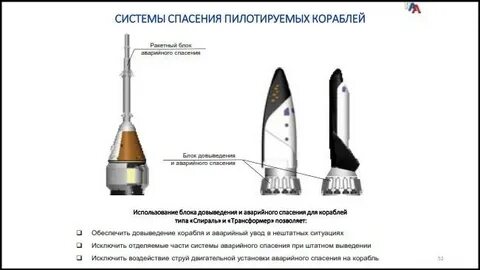 Система спас отзывы