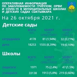 С какого числа работают садики в январе