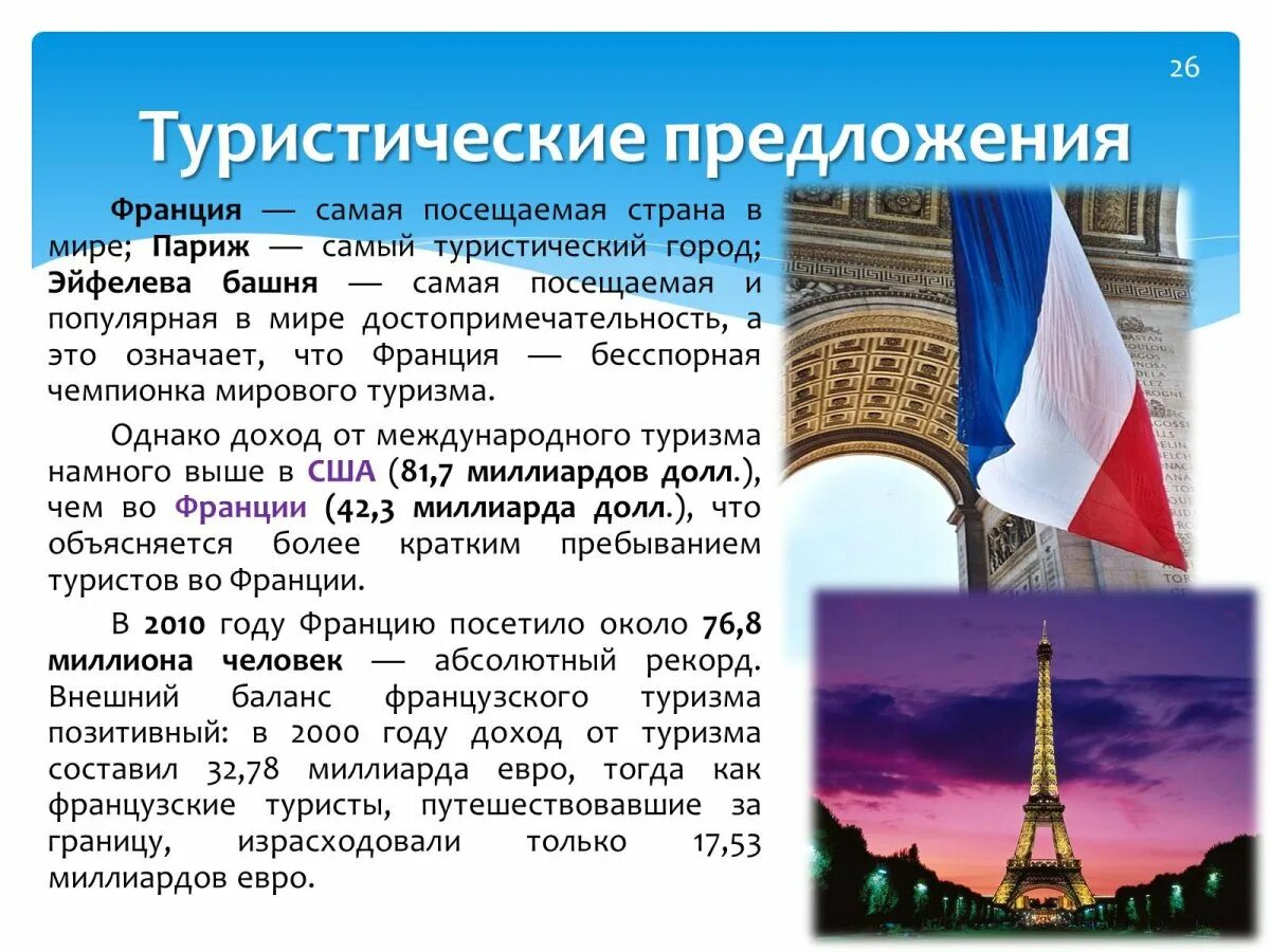 Содержание француз