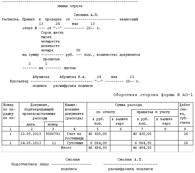 Отчитаться по командировке сроки