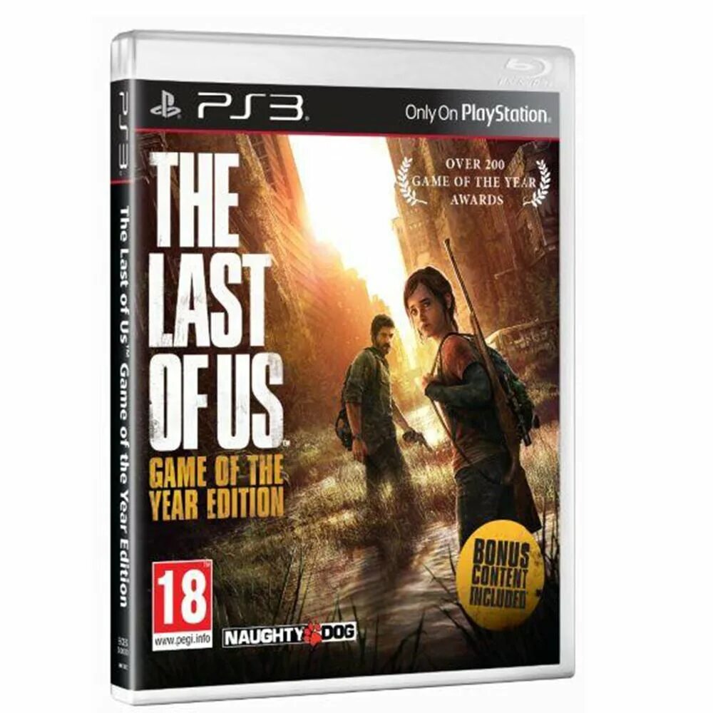 The last of us чит коды