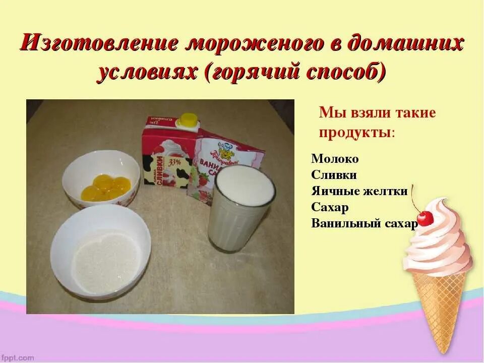 Как сделать мороженое дома из молока - CoffeePapa.ru