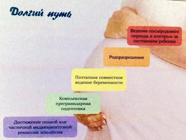 Эклампсический приступ симптомы. Беременность и эпилепси. Малые эпилептические приступы у детей до года. Рожать ребенка эпилепсия. Эпилепсия клинические рекомендации.