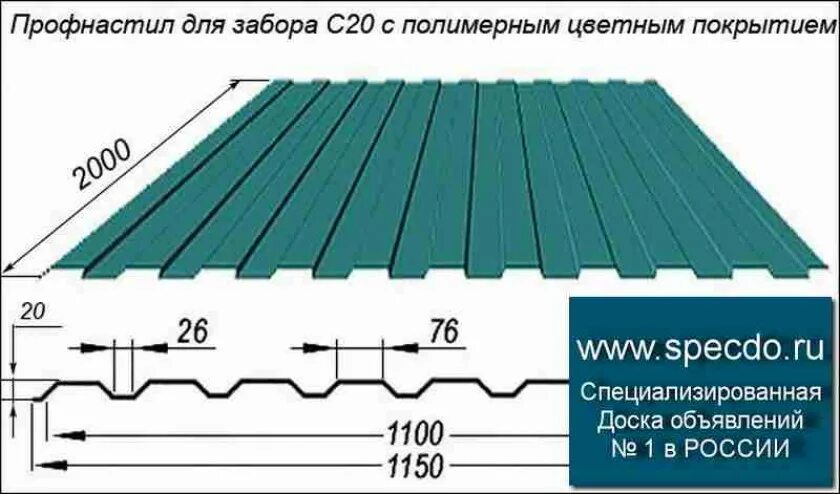 Лист для забора размеры