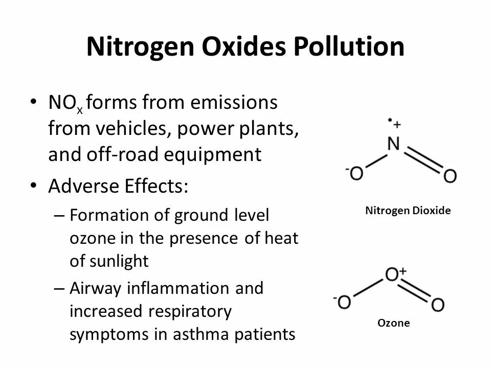 Nitrous oxide. Химическая связь азота. Оксиды азота задания. Combustion of fossil fuels process. Оксид азота 4 строение молекулы.
