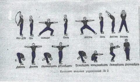Упражнение 2.1 2