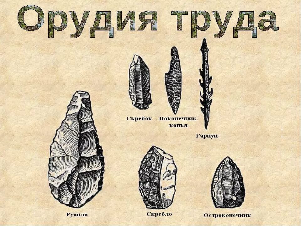 Что такое орудие труда. Первое орудие труда первобытного человека. 3 первых орудия труда первобытного человека. орудия труда древних людей рисунки с названиями. самое первое орудие труда первобытного человека.