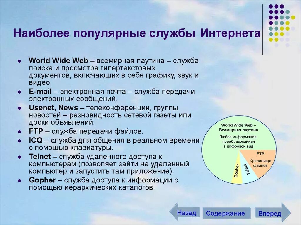 Категории служб интернета. Наиболее популярные службы интернета. Основные службы интернета.