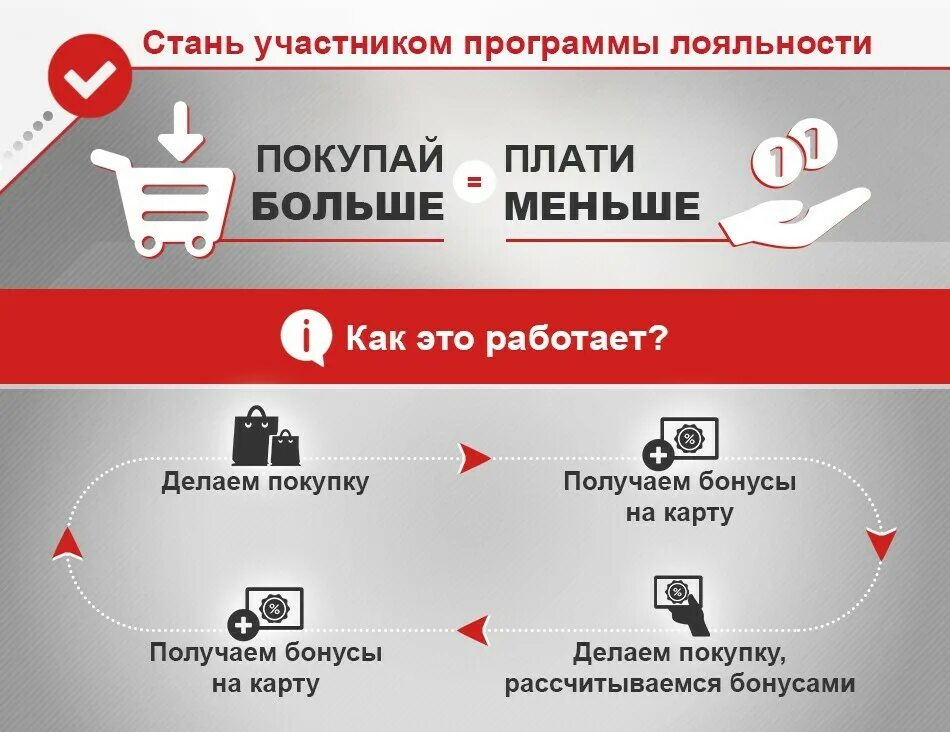Через какую компанию