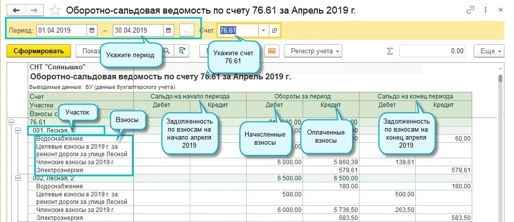 Где отражаются доходы. СЧ 76 бухгалтерского учета проводки. Проводки 76 счета бухгалтерского учета. Субсчета 76 счета бухгалтерского учета. Ведомость бухгалтерского учета.