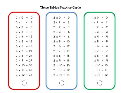 Tables 1c