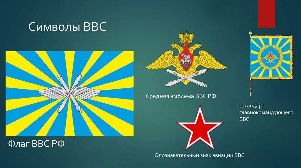 Опознавательный знак авиации ВВС России. Военно-воздушные войска Российской Федерации эмблема. Стяги силы