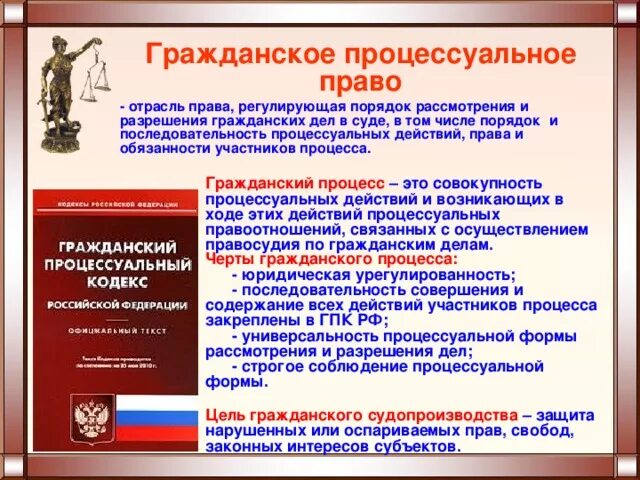 Законные интересы имущественного характера. Гражданско-процессуальное право. Гражданское право и процесс. Гражданское право и Гражданский процесс. Гражданское и гражданско-процессуальное право.