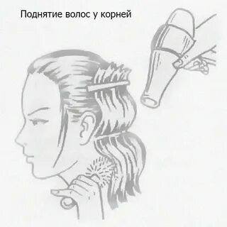 Основы укладки