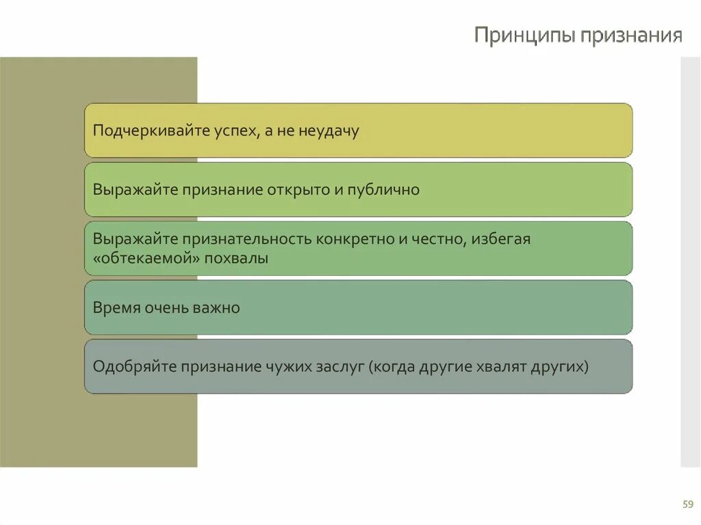 Принцип признан. Принцип, не признаваемый в католицизме.