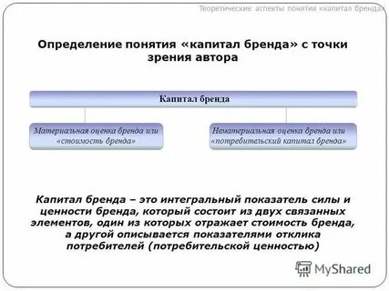 Аспекты понятия жизни