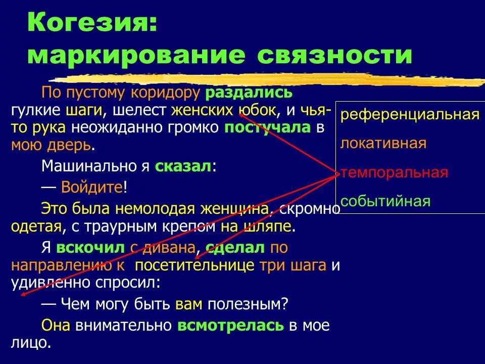 Связность текста это