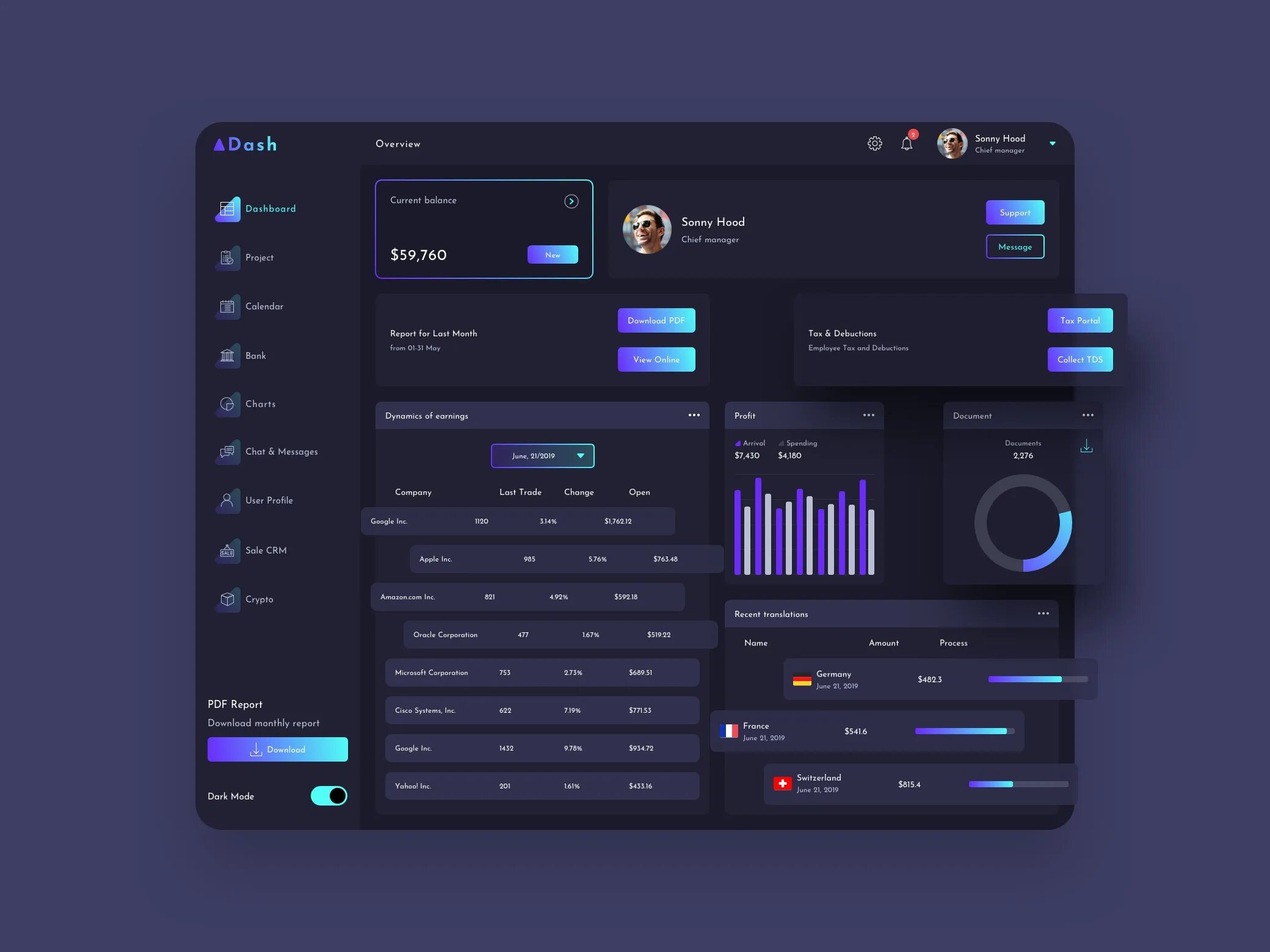 Dark ui. Темный ui. dark ui design. дашборд темная тема. dark ui kit.